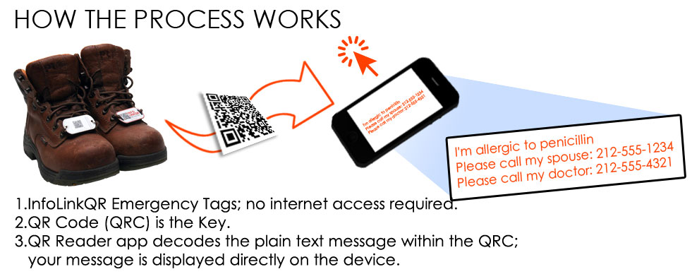 Click To Enlarge Arrow