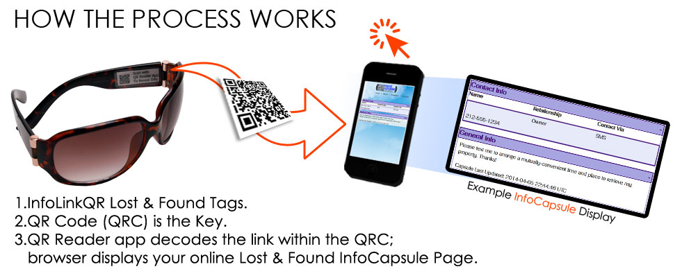 Click To Enlarge Arrow